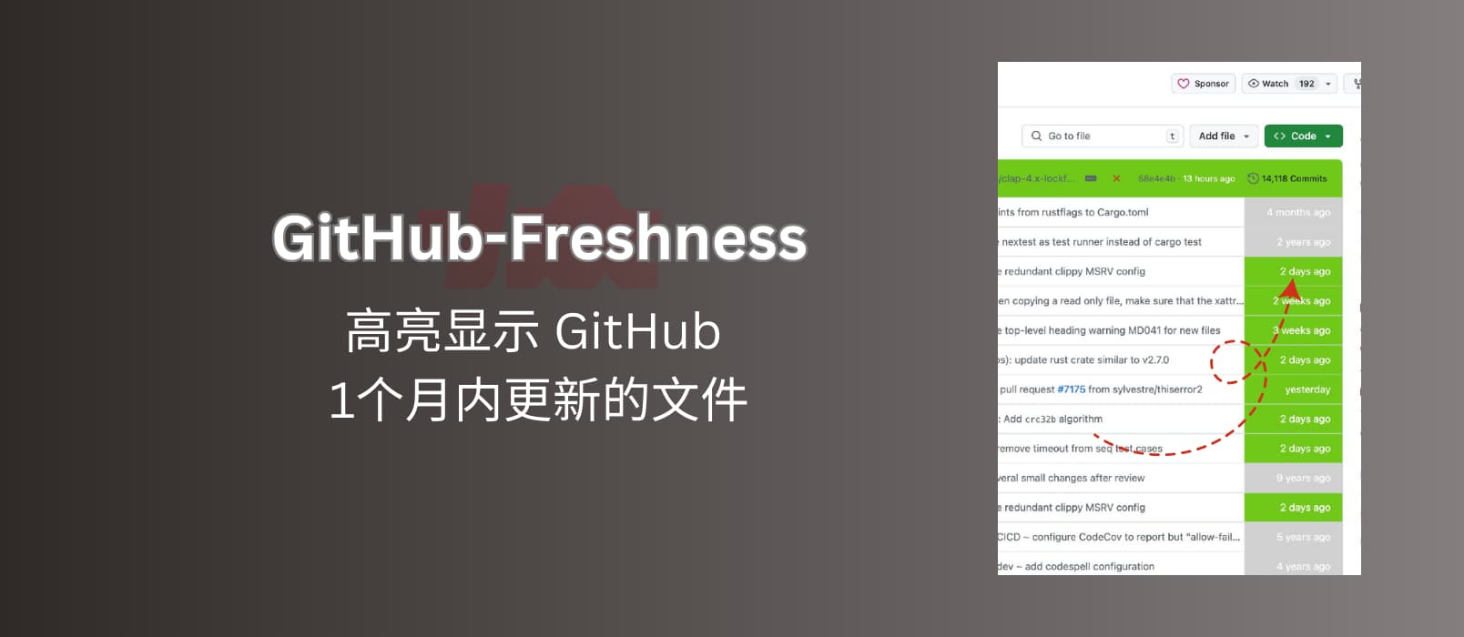 GitHub-Freshness – 高亮显示 GitHub 中 1 个月内更新的文件