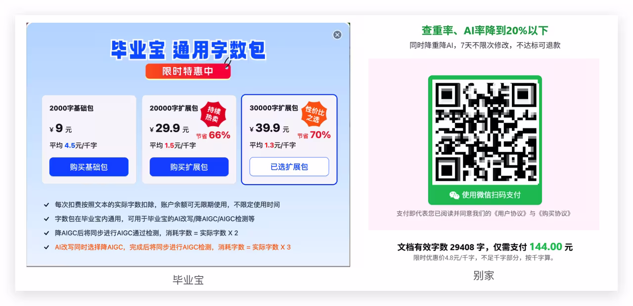毕业宝：知网/维普同款AIGC检测，一键降AI率85%，专业改写降重95% 11