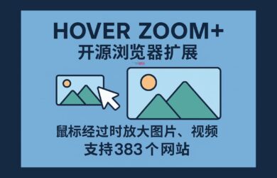 Hover Zoom+ 開源瀏覽器擴展：鼠標經過時放大圖片、視頻，支持 383 個網站 8