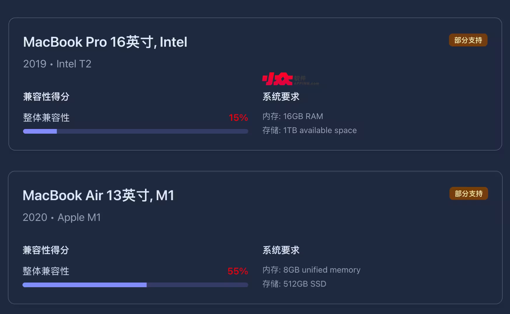 macOS Tahoe 兼容性检测：这次又要“卡”掉多少老设备？ 2