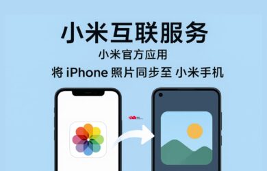 小米互联服务：小米官方应用，将 iPhone 照片同步至小米手机 7