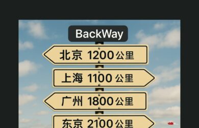 BackWay - 一张照片，帮你找到与过往的距离 15
