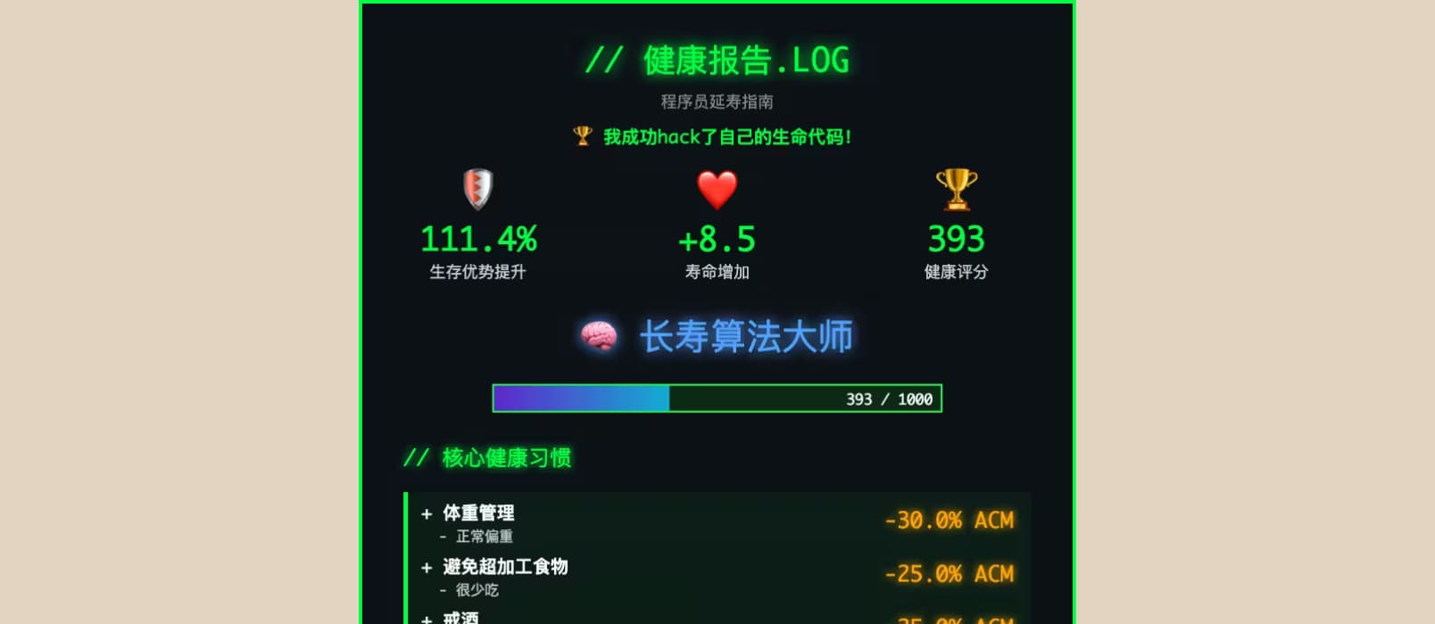 程序员延寿计算器：长寿算法大师来了！