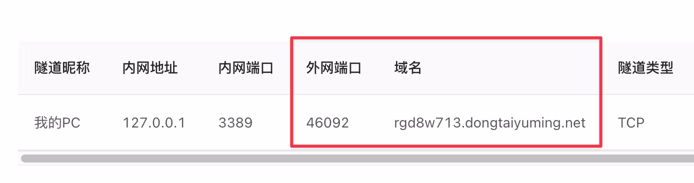 Windows 远程控制的最佳方案,我只服微软。但还有一个问题... 5 Windows 远程控制的最佳方案,我只服微软。但还有一个问题... 5