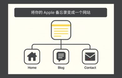 居然還有這種需求：將你的 Apple 備忘錄變成一個網站 16